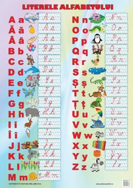 Cartea Plansa literele alfabetului de Plansa literele alfabetului