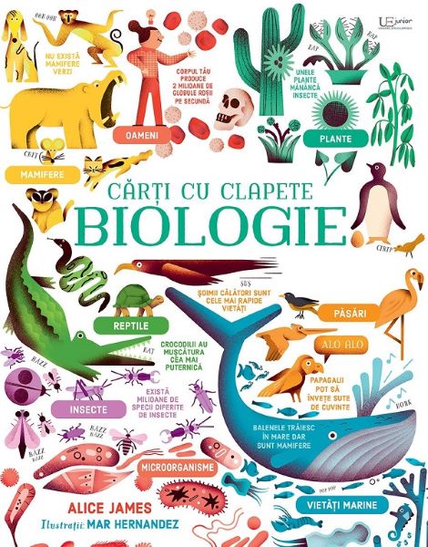 Cartea Biologie. Carti cu clapete - Alice James, Mar Hernandez de Alice James
