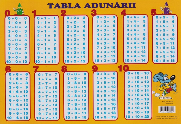 Plansa: Tabla adunarii,  – copertă