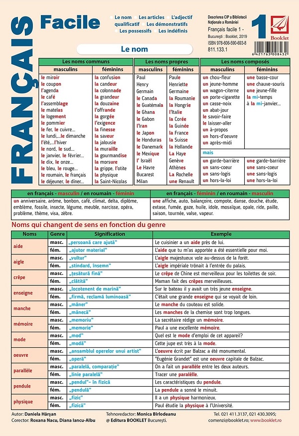 Cartea Plansa Francais facile 1: Le nom, les articles, l