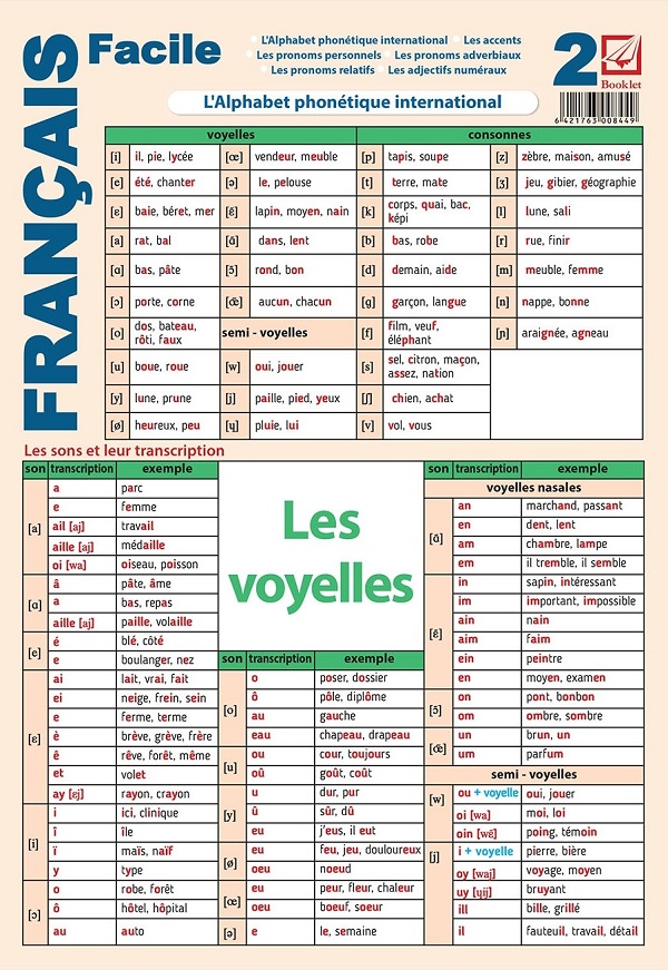 Cartea Plansa Francais facile 2: L