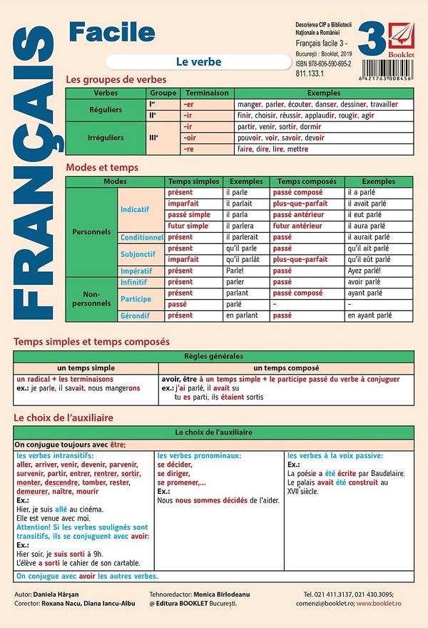 Cartea Plansa Francais facile 3: Le verbe de Plansa Francais facile 3: Le verbe