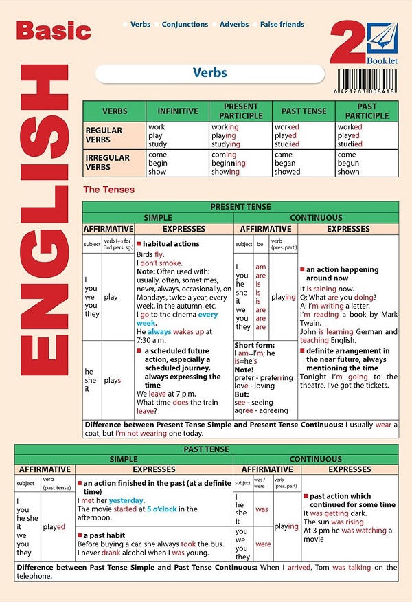 Cartea Plansa Basic English 2:  Verbs, conjunctions, adverbs, false friends de Laura Pop