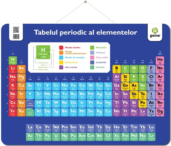 Planșă: Tabelul periodic al elementelor,  – copertă