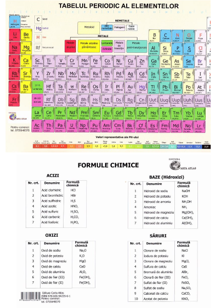 Cartea Tabelul Periodic al elementelor de - – Editura CARTA ATLAS