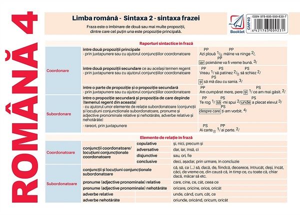 Cartea Plansa Romana 4. Limba romana: Sintaxa 2 - sintaxa frazei