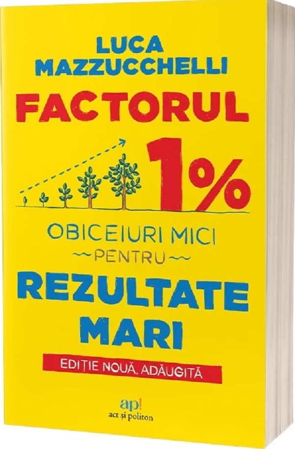 Cartea Factorul 1%: Obiceiuri mici pentru rezultate mari
