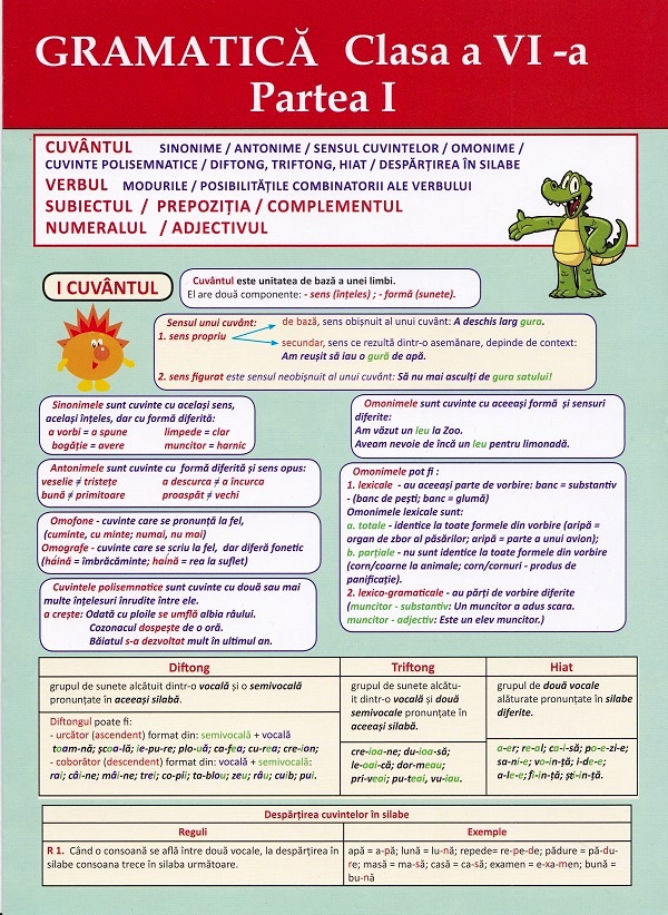Plansa. Gramatica - Clasa 6 Partea 1,  – copertă