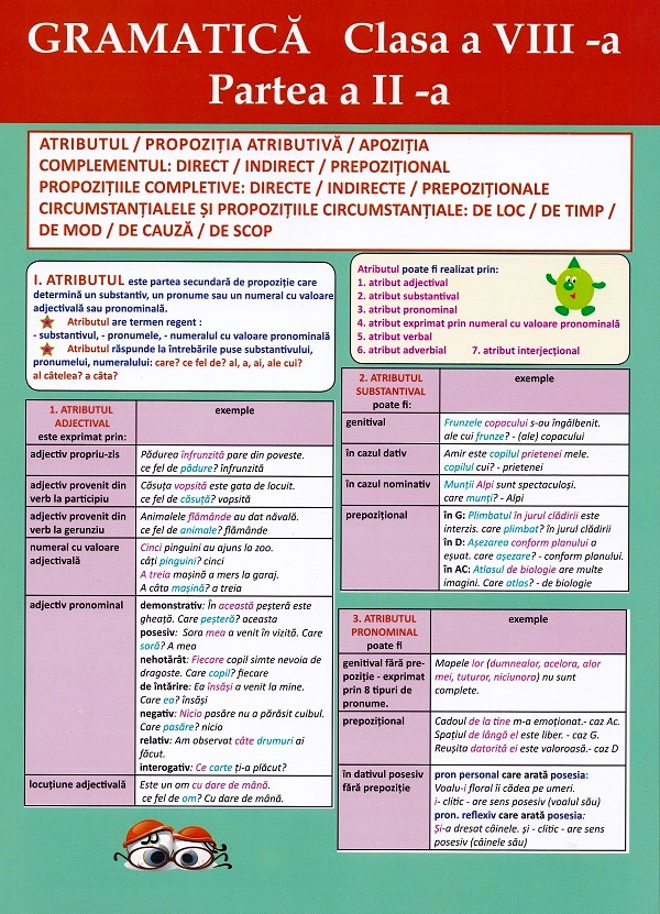 Plansa. Gramatica - Clasa 8 Partea 2, – copertă