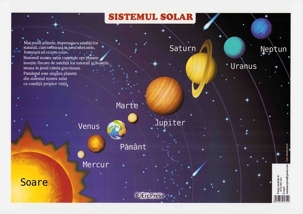 Plansa. Sistemul solar,  – copertă