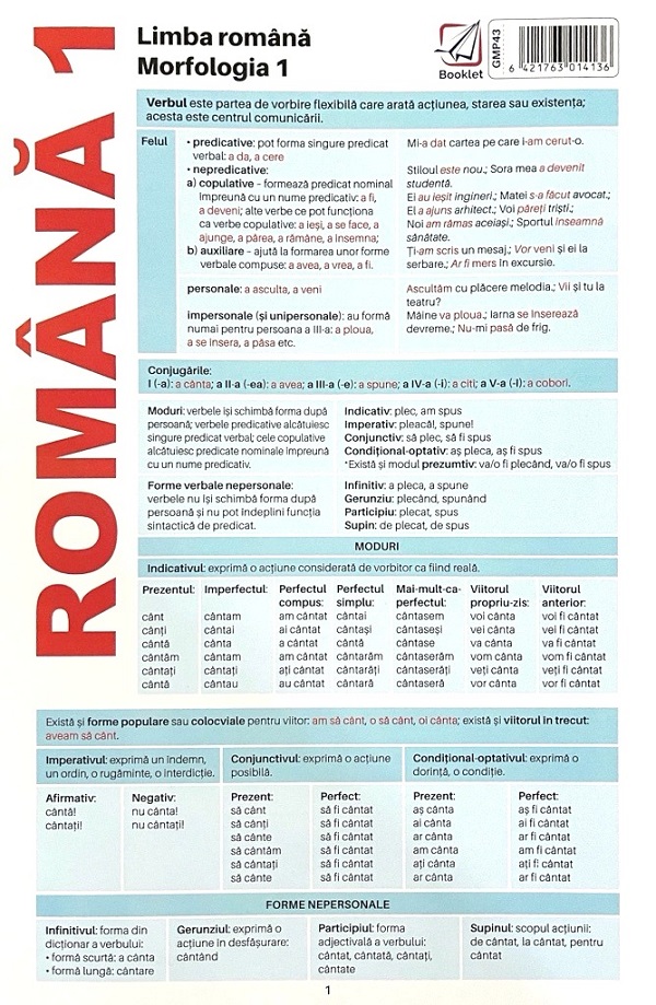 Cartea Planșă Română 1. Limba română: Morfologia 1