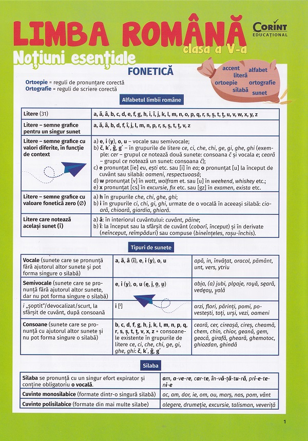 Cartea Limba română - Clasa 5 - Noțiuni esențiale 