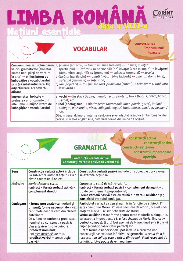 Cartea Limba română - Clasa 8 - Noțiuni esențiale 