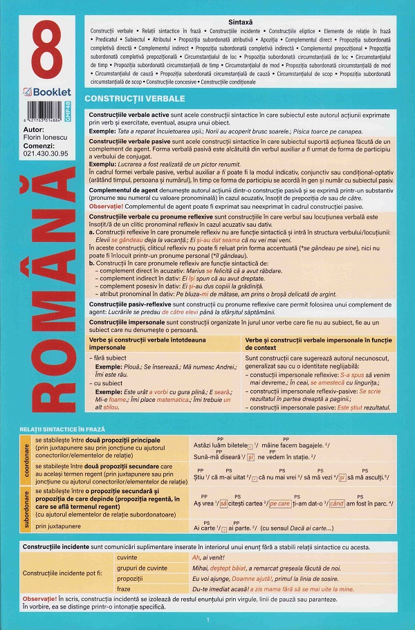 Pliant Limba română - Clasa 8, Florin Ionescu – copertă