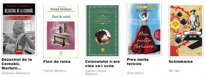 Castigatorii premiului Nobel pentru literatura