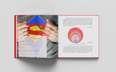 Interviu cu Alexandra Hustiu Bibire, autoarea cărții ”Brandul tău personal ești Tu”