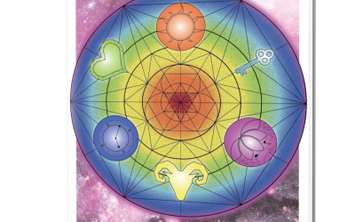 Interviu cu Razvan Ianculescu, autorul cărții ”Aici, acum: Astăzi”